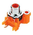 AV1-8.4-8D,RCA Connector Series