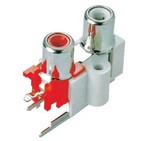 AV2-8.4-11,RCA Connector Series